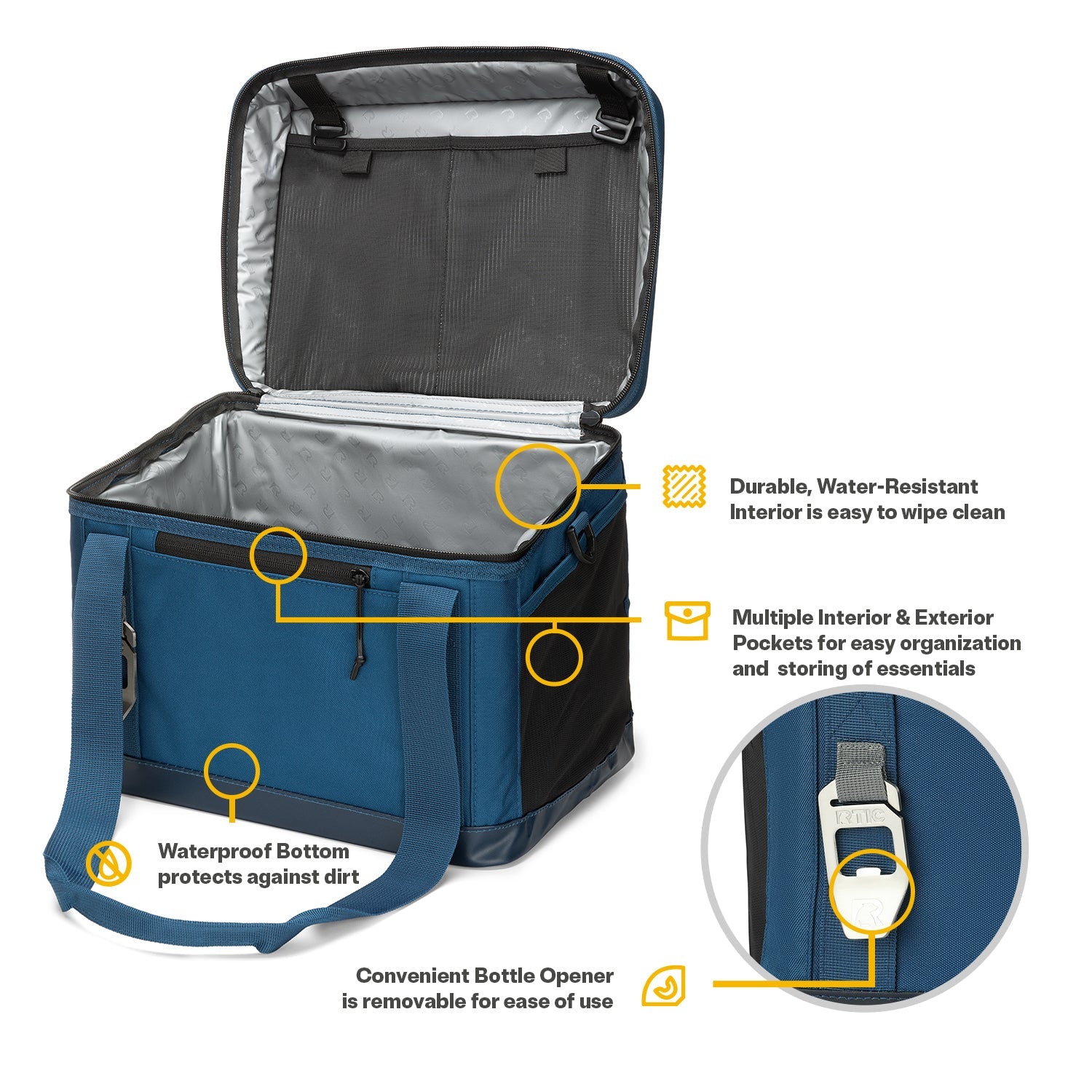 Everyday Cooler (EWRT)