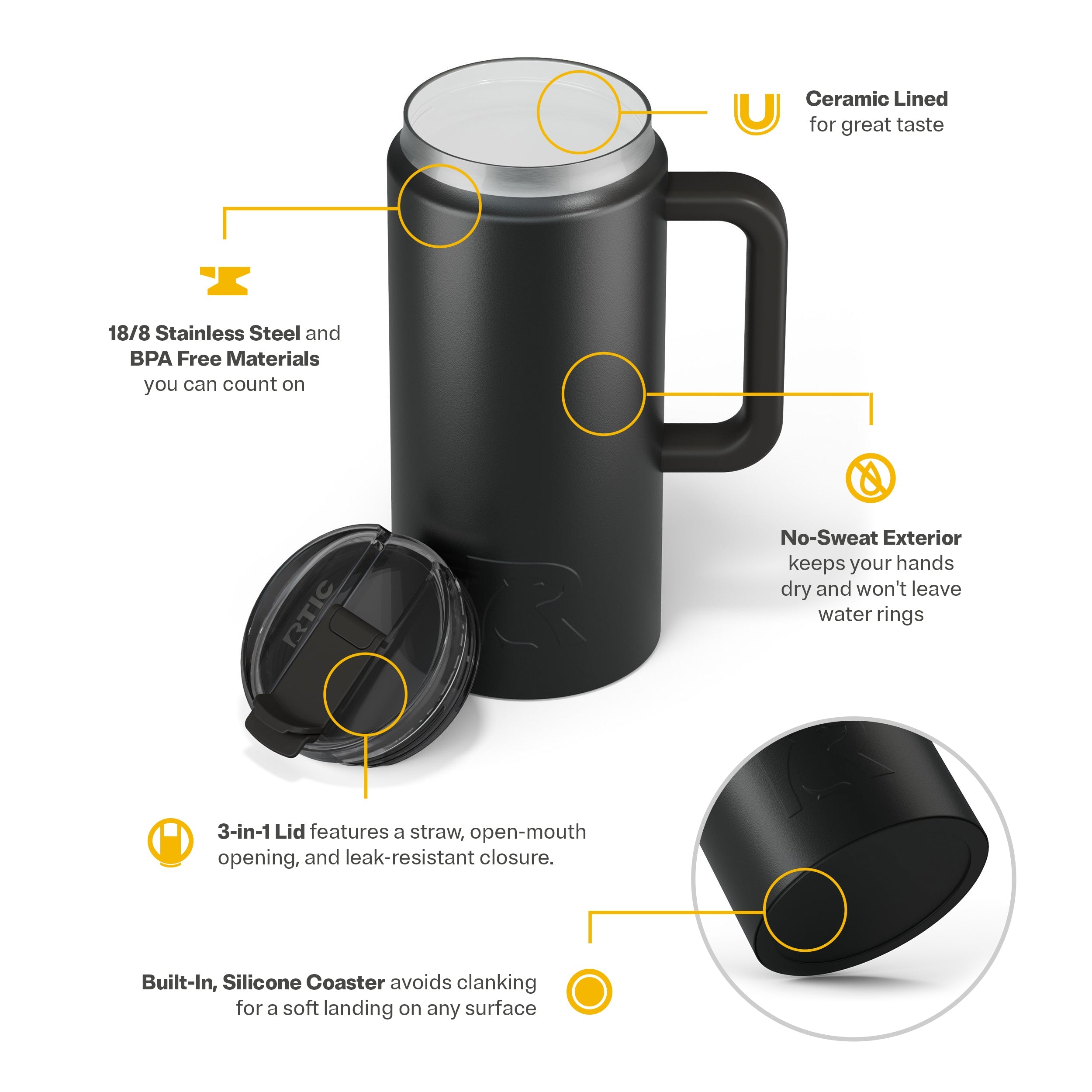 64oz Road Trip Tumbler (UR51)
