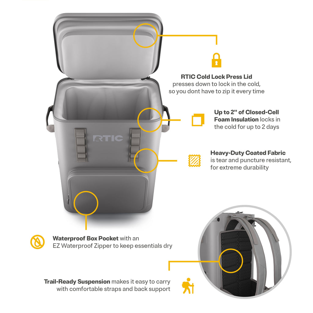 Ultra-Tough Backpack Cooler (ZQ3R)