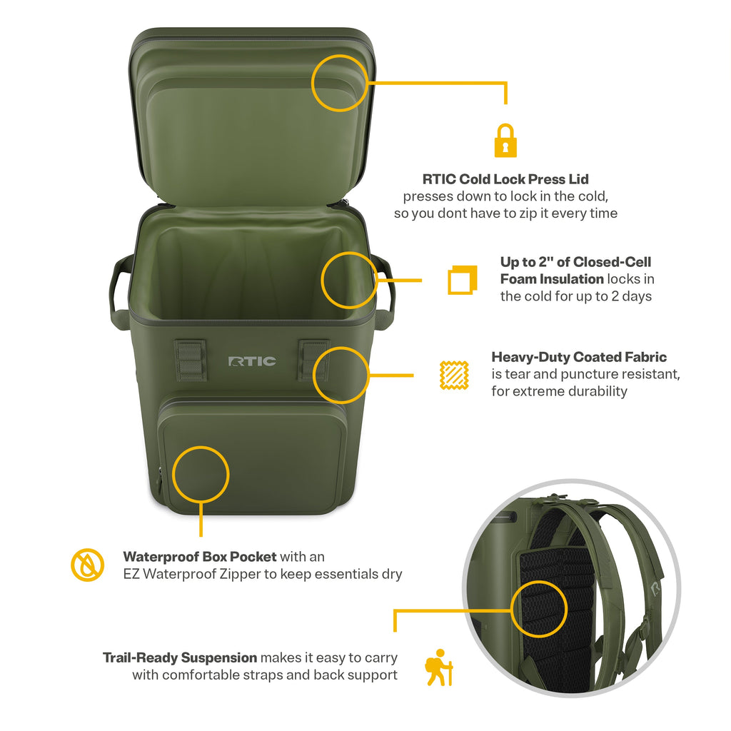 Ultra-Tough Backpack Cooler (ZQ3R)