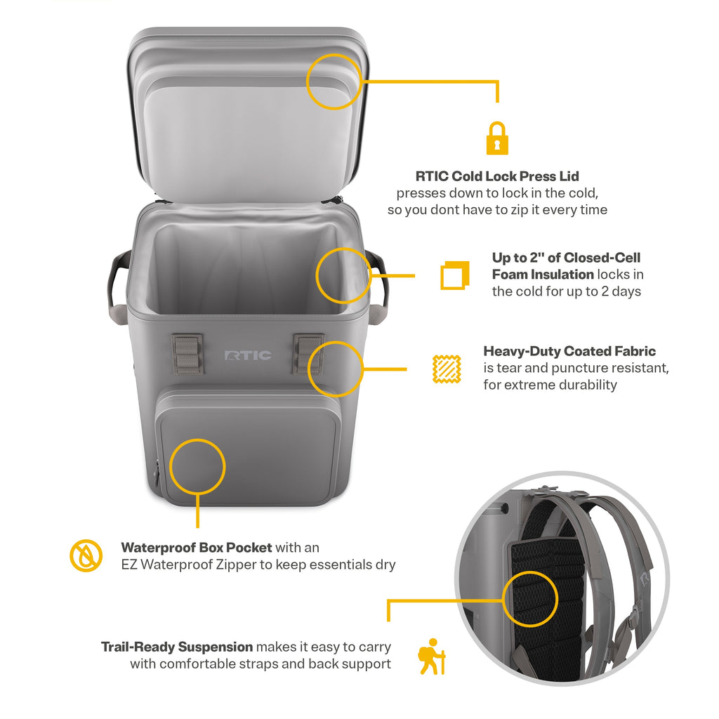 Ultra-Tough Backpack Cooler (F7OW)