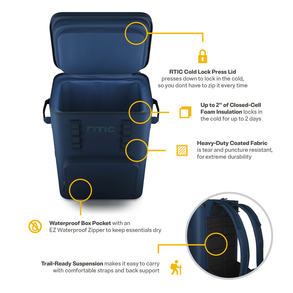 Ultra-Tough Backpack Cooler (ZQ3R)