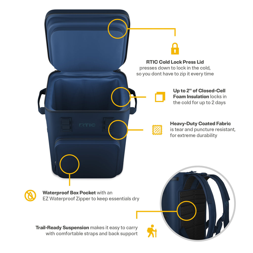 Ultra-Tough Backpack Cooler (F7OW)