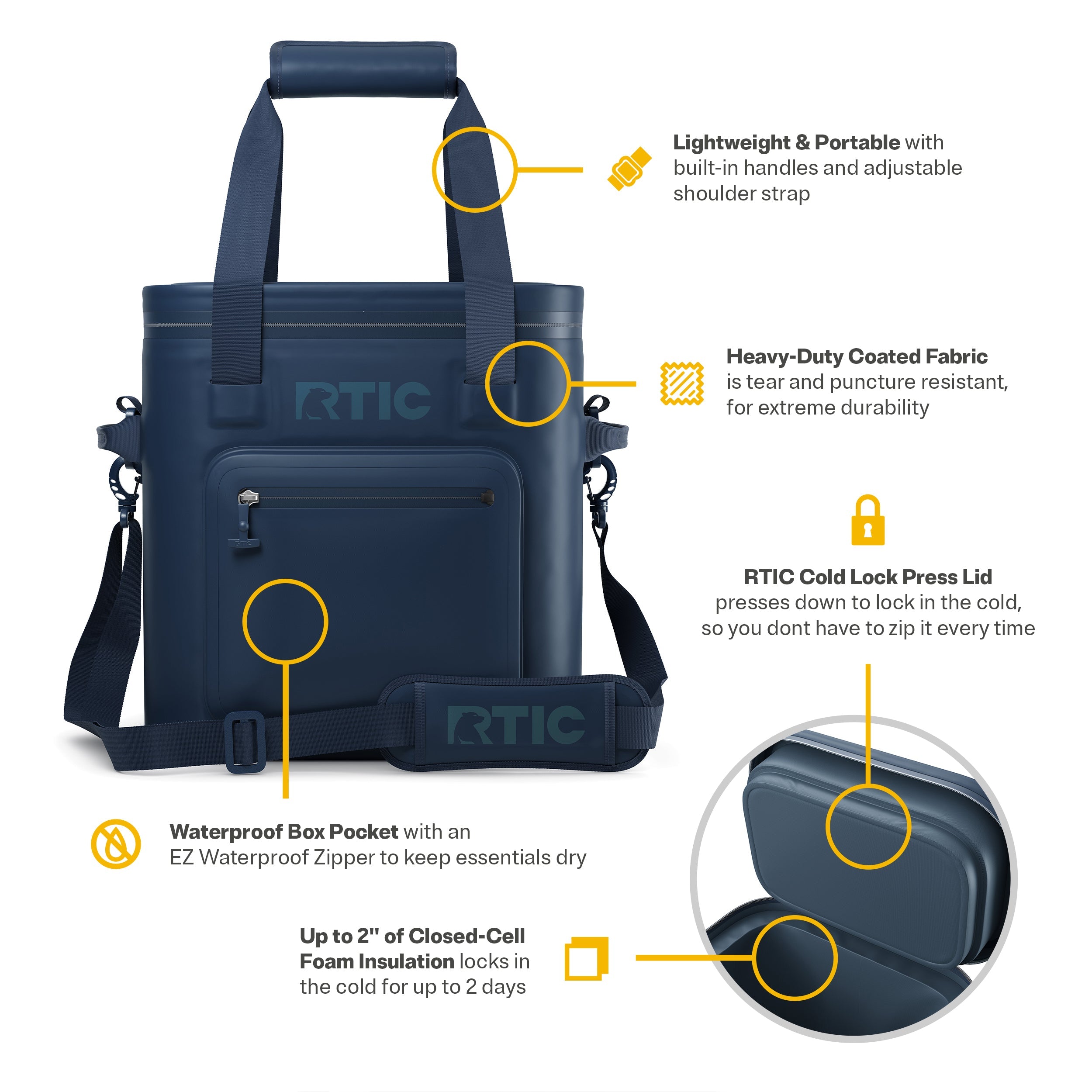 Ultra-Tough Soft Cooler Pro (0SIN)