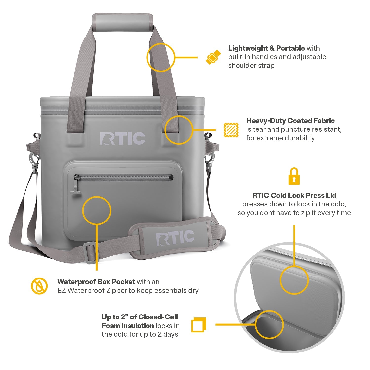 Ultra-Tough Soft Cooler Pro (0SIN)