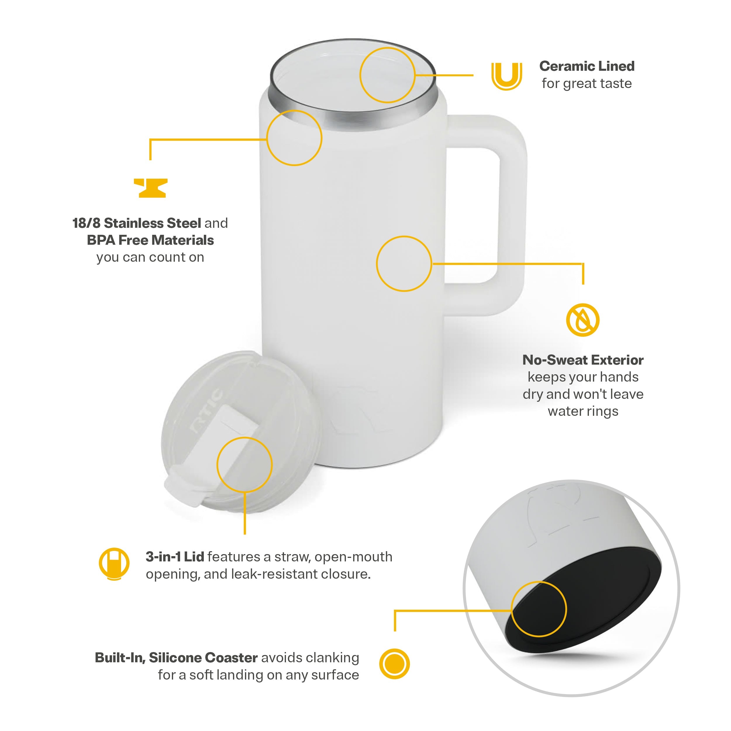 64oz Road Trip Tumbler (UR51)