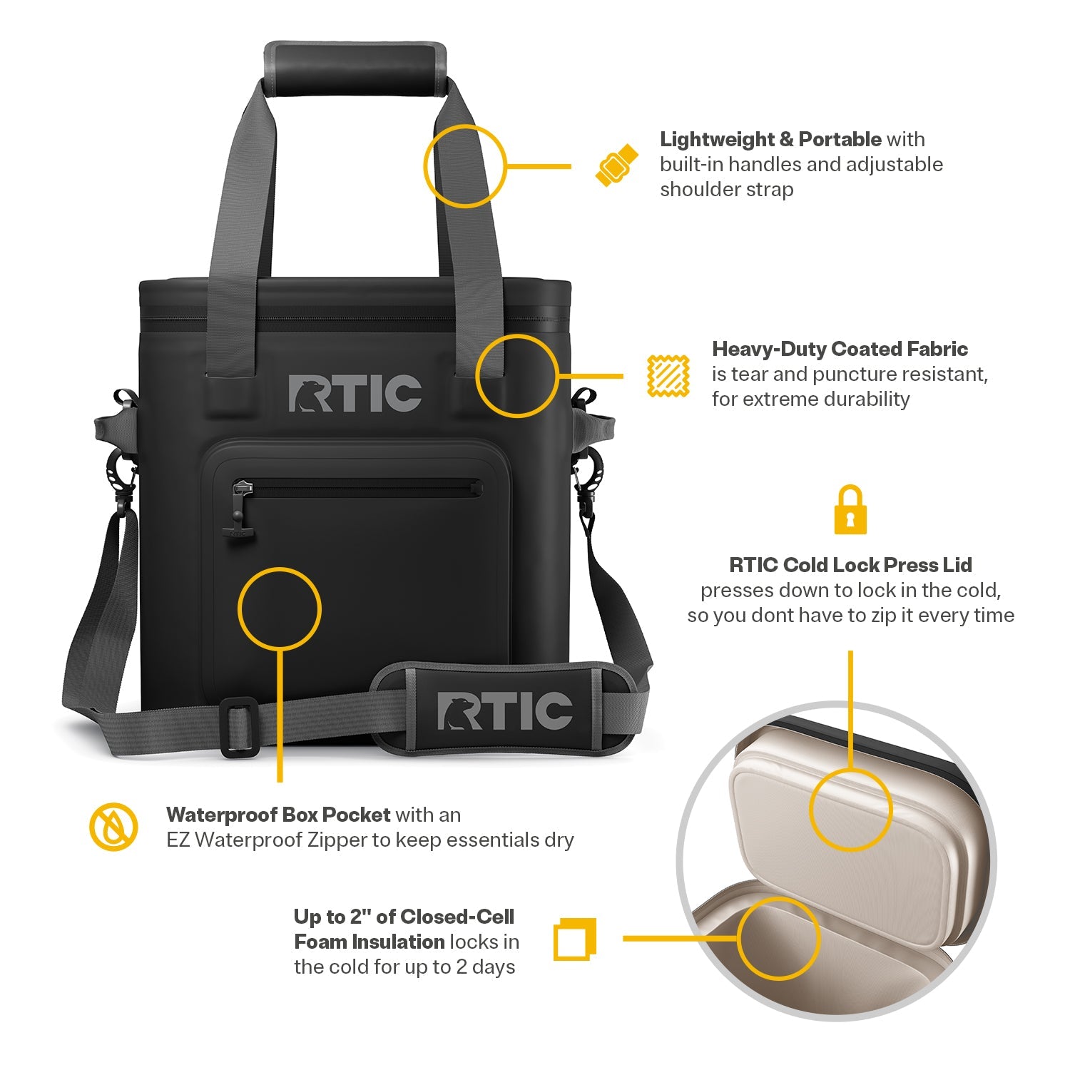 Ultra-Tough Soft Cooler Pro (0SIN)
